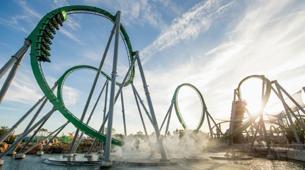 Theme Parks and Attractions