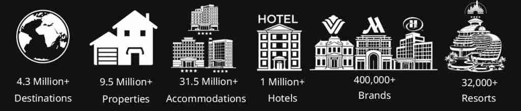 Accommodations
