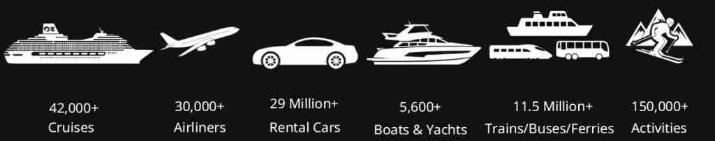 42,000+ Cruises, 30,000+ Airliners, 29 Million+ Car Rentals, 5,600+ Boats & Yachts, and more