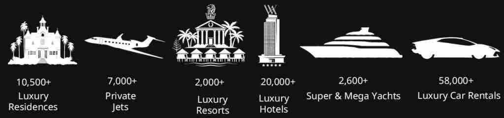 10,500+ Luxury Residences, 7,000+ Private Jets, 58,000+ Luxury Car Rentals, and more